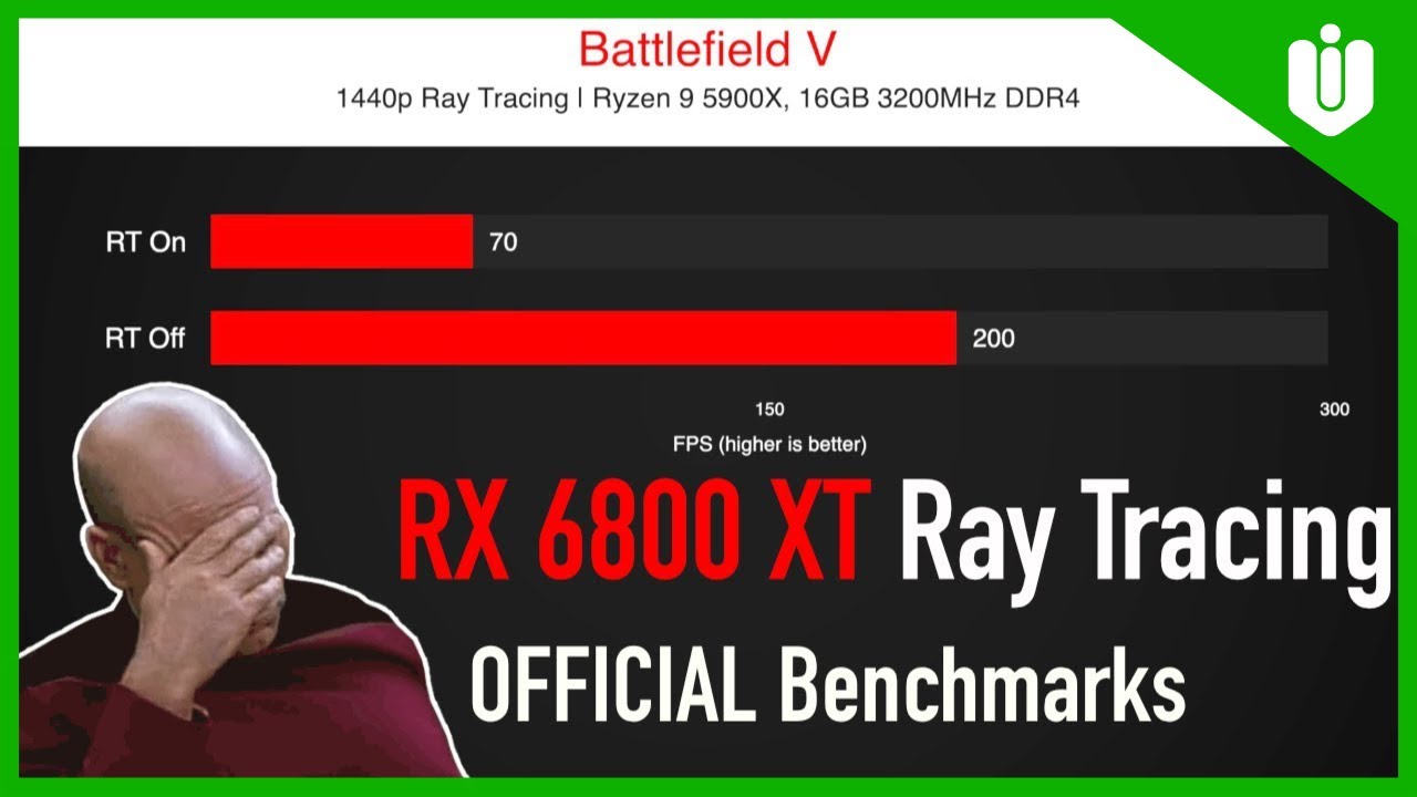 AMD RX 6800 XT Ray Tracing Benchmarks... Disappointing