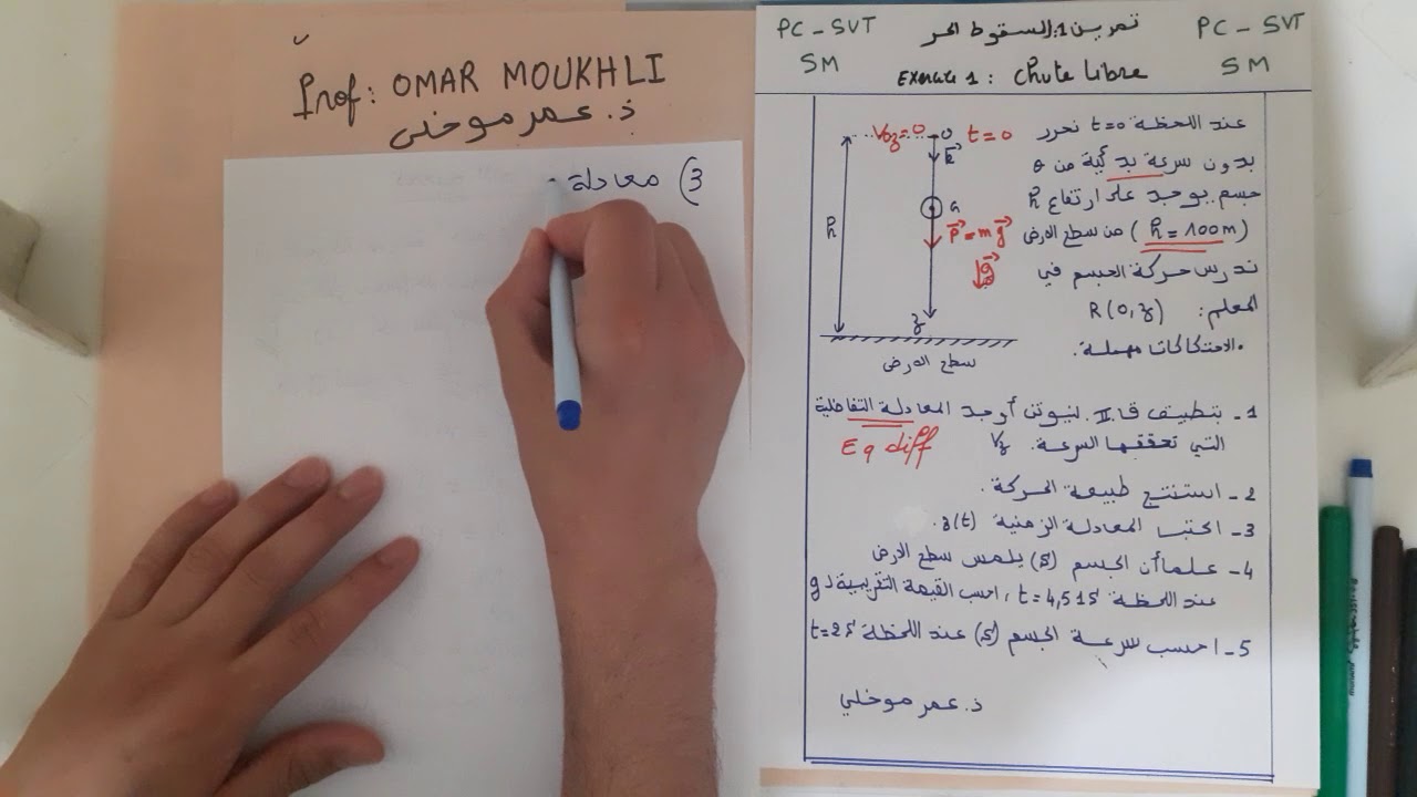 تمرين1 : السقوط الرأسي الحر Chute libre SVT PC ذ.عمر موخلي