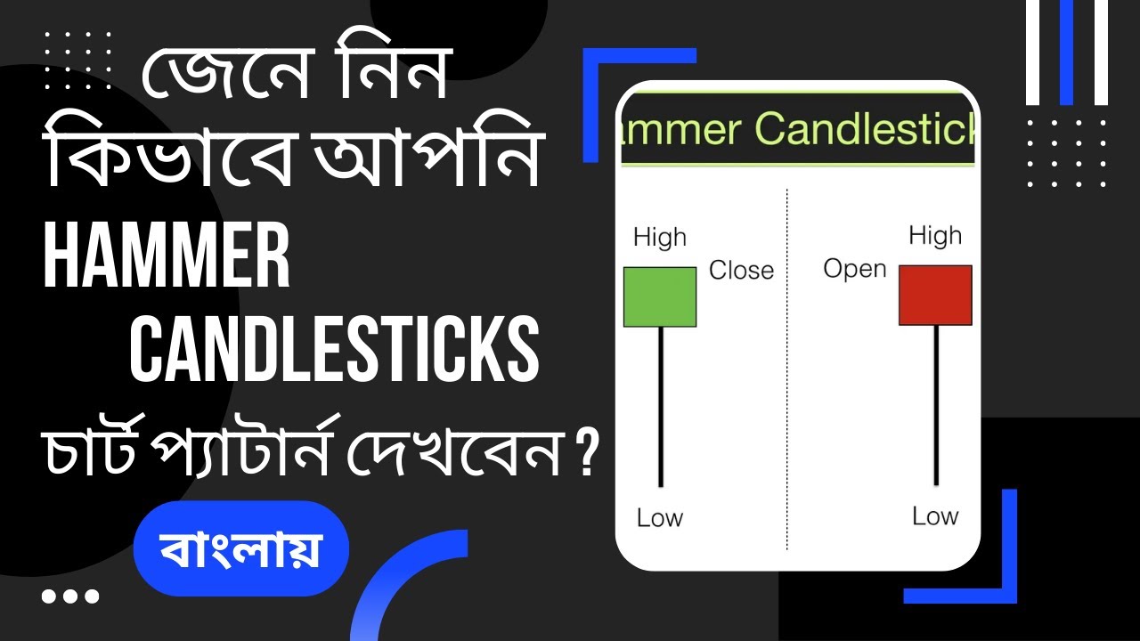 Hammer Candlesticks Chart Pattern Analysis in Bengali | Candlesticks Pattern Playlist | Share Market