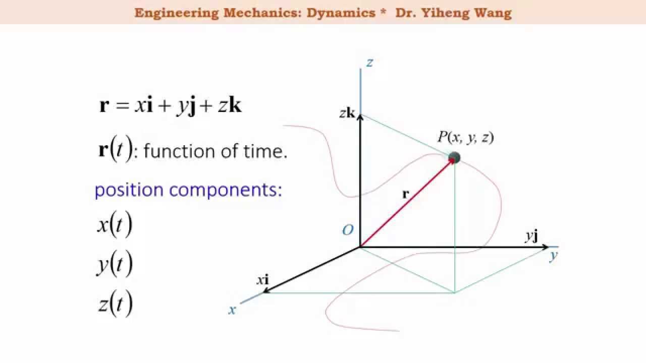 [2015] Dynamics 06: Curvilinear Motion: Rectangular Components [with closed caption]
