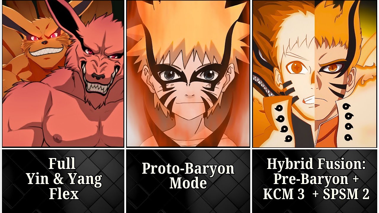 What If Naruto Had Full Kurama?