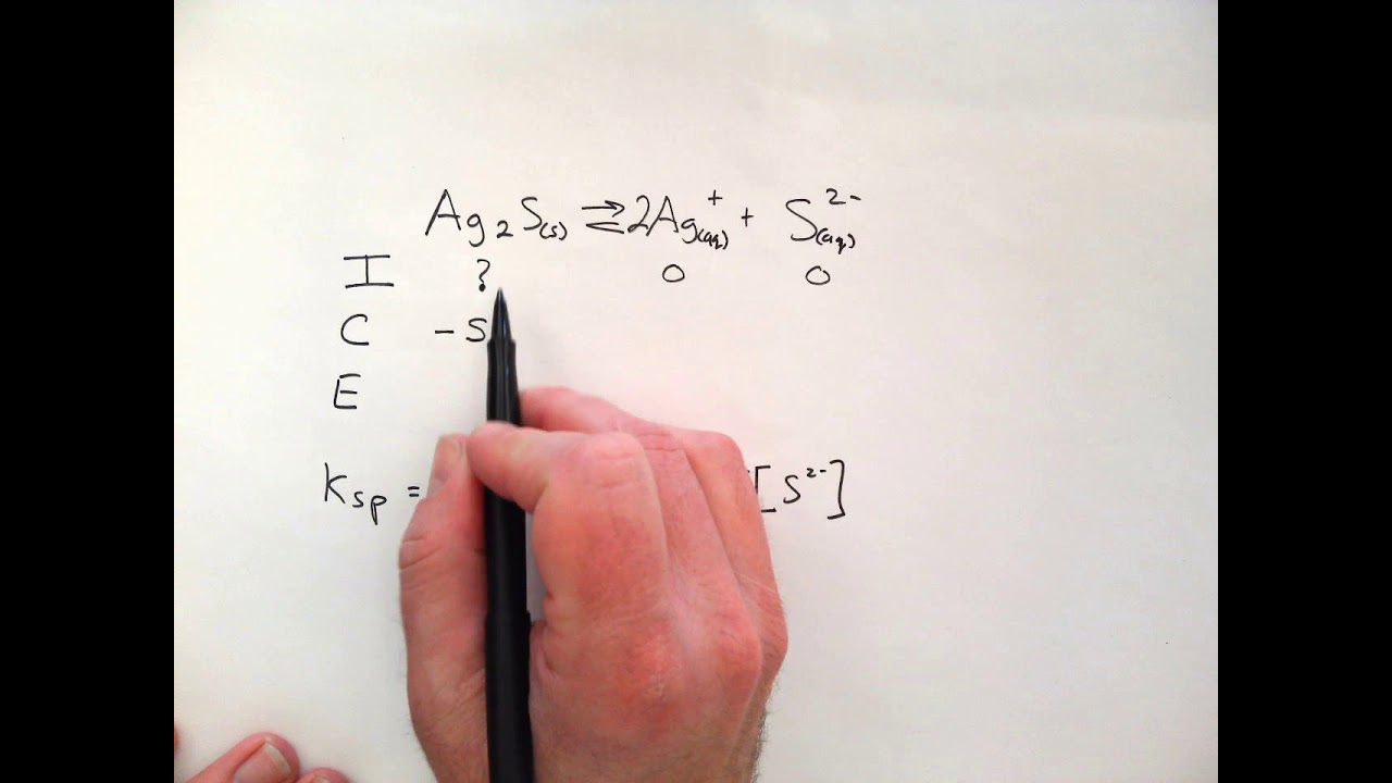 Solubility Product Calculation