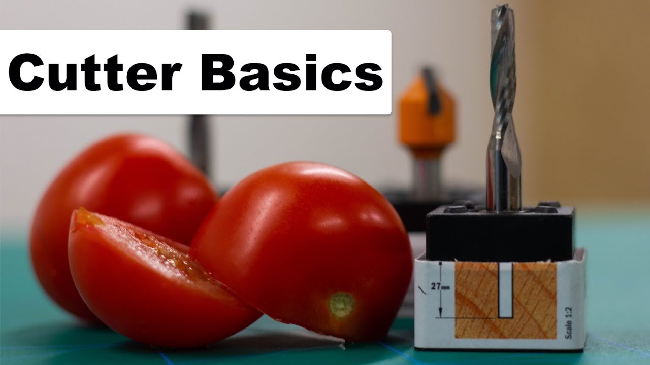 Cutter Basics