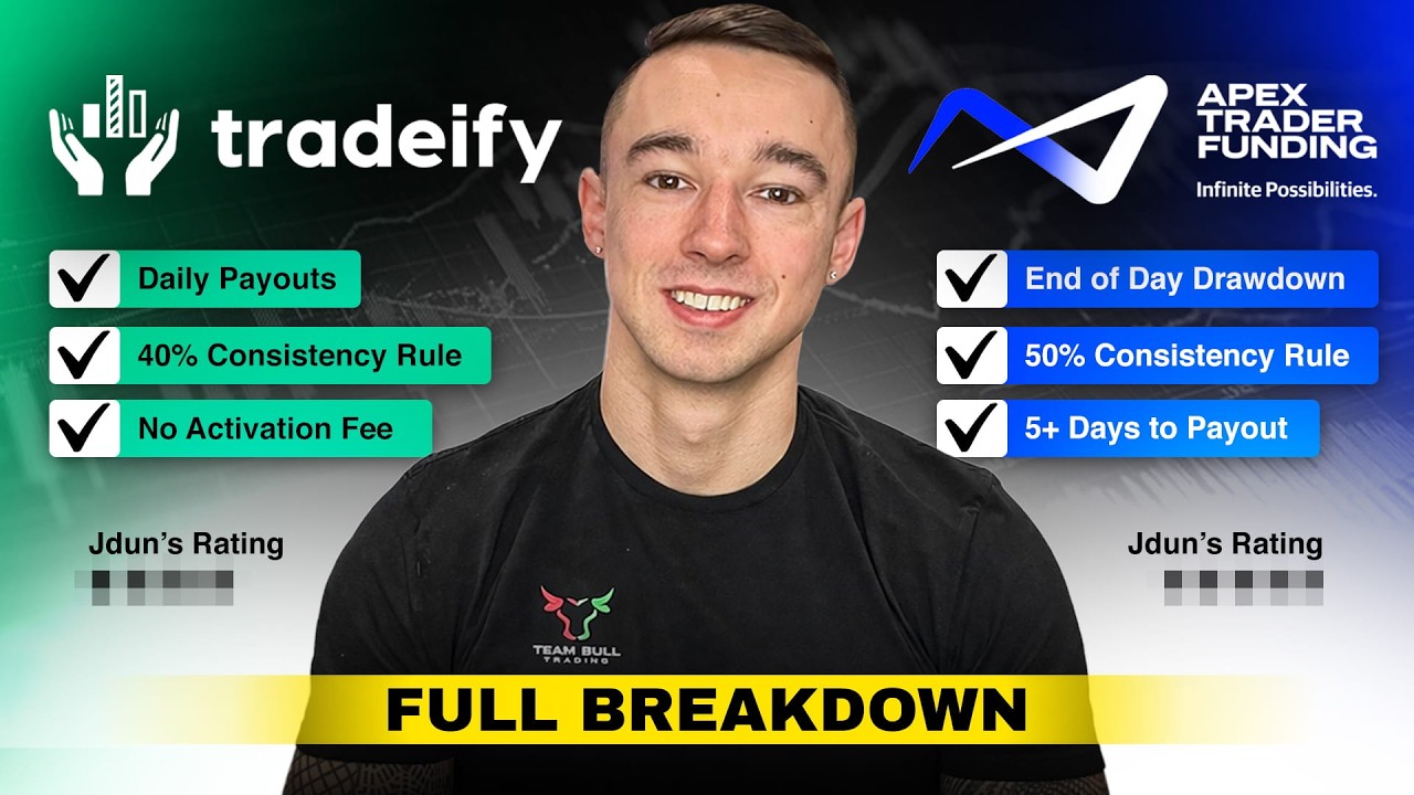 Apex против Tradeify &mdash; какая проп-фирма на самом деле лучше? (+ Учебное пособие по копитрейдингу ...
