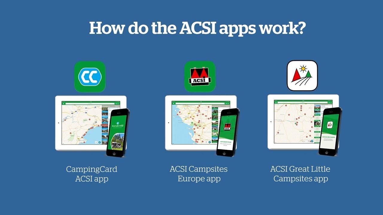 ACSI apps - How does it work?
