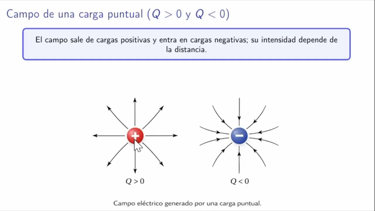 EMM clase 4
