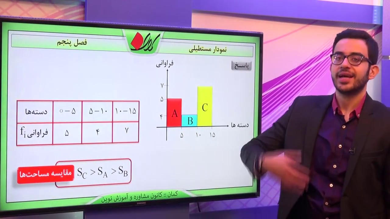 آمار و احتمال پایه   فصل پنجم       نمودار مستطیلی