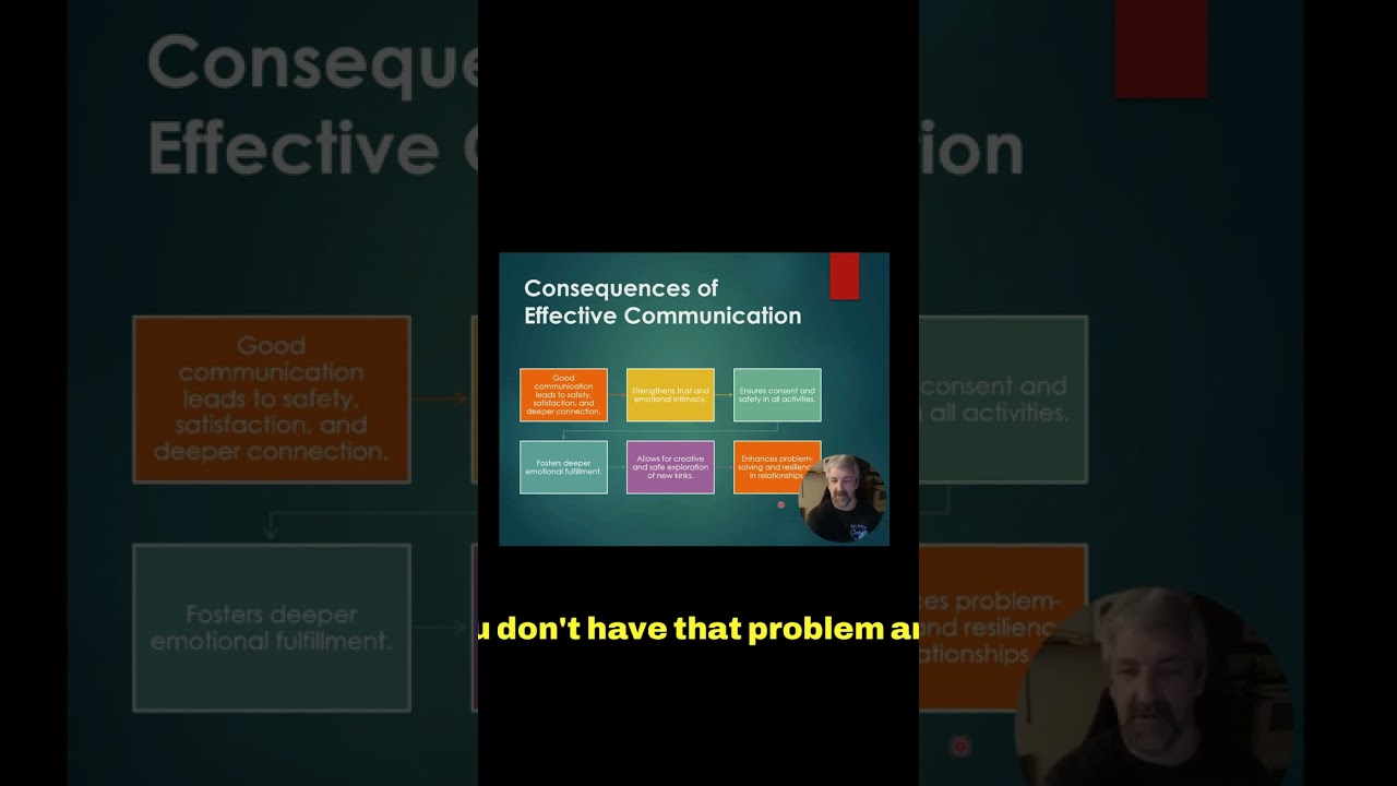 Building Emotional Connections in BDSM 🧠