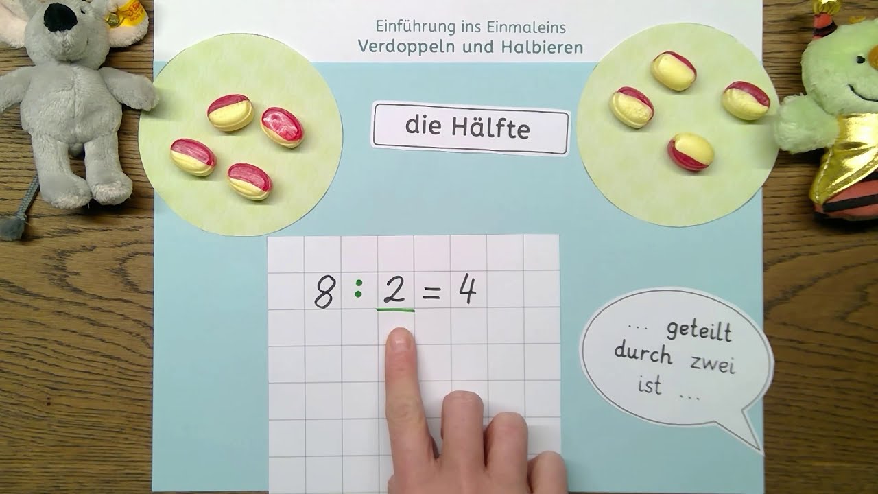 M.4: Verdoppeln und Halbieren als Mal- und Geteiltaufgaben (Einmaleins, Einführung Division)