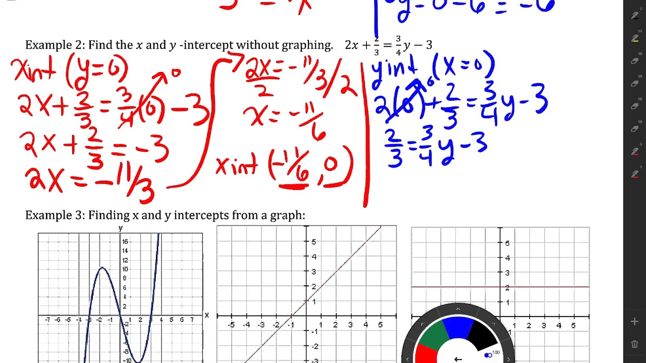 Introduction to Finding x and y Intercepts