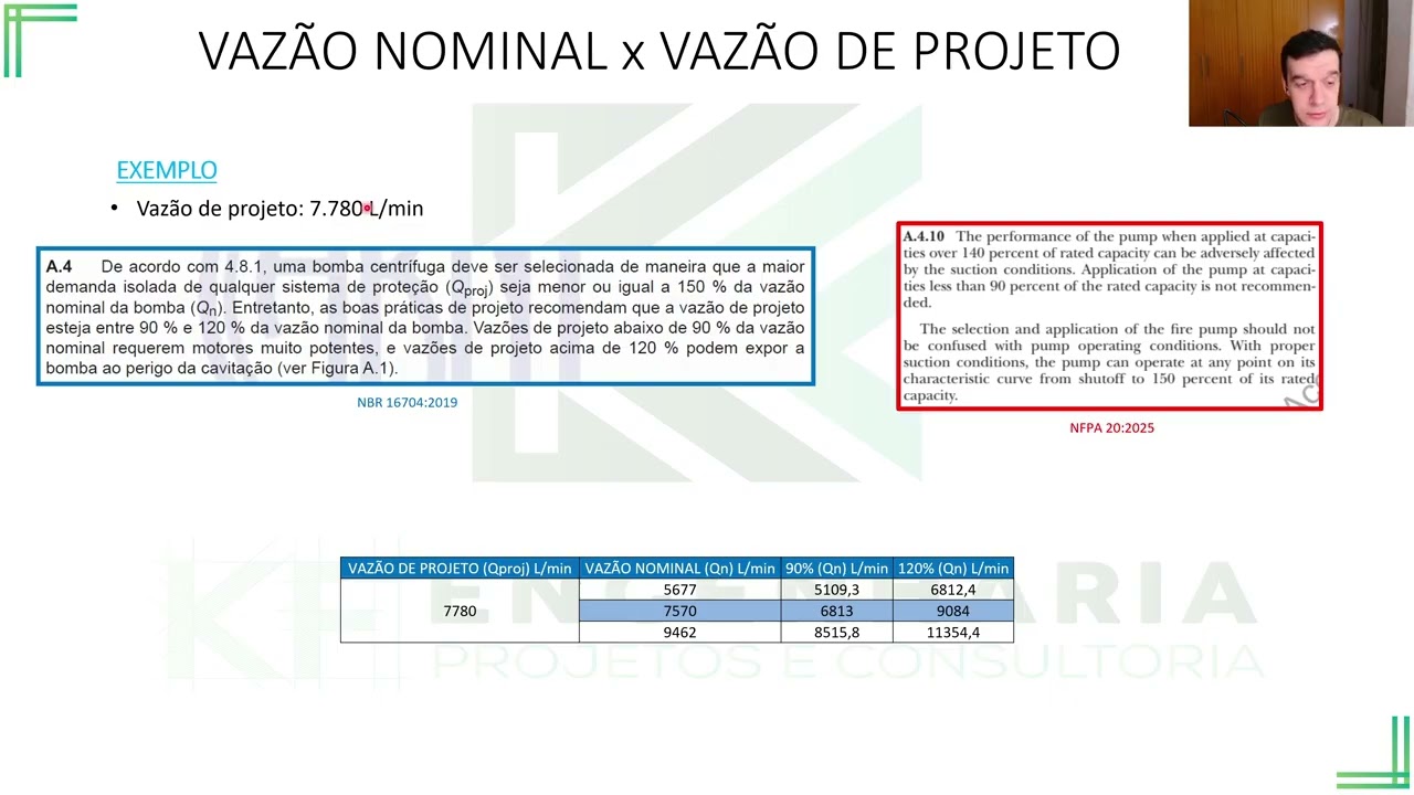 Vazão de projeto x Vazão nominal