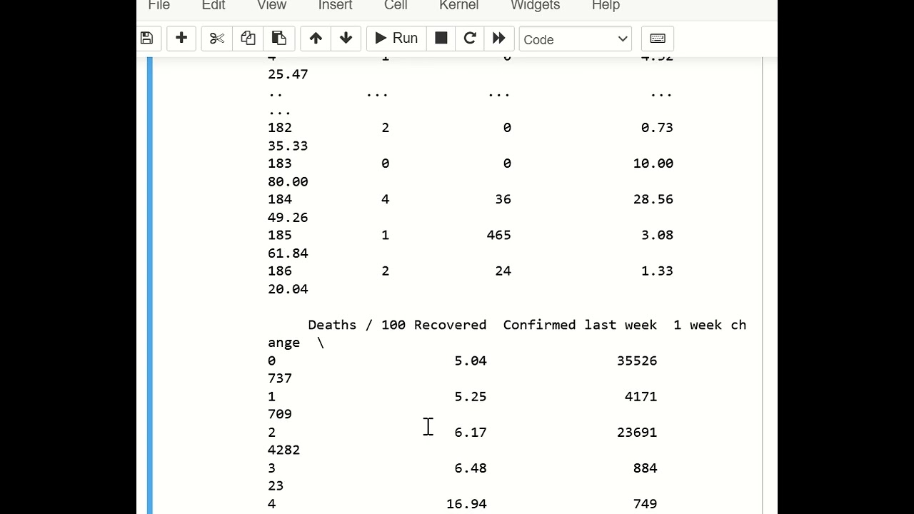 Visualisation des données avec matplotlib et seaborn