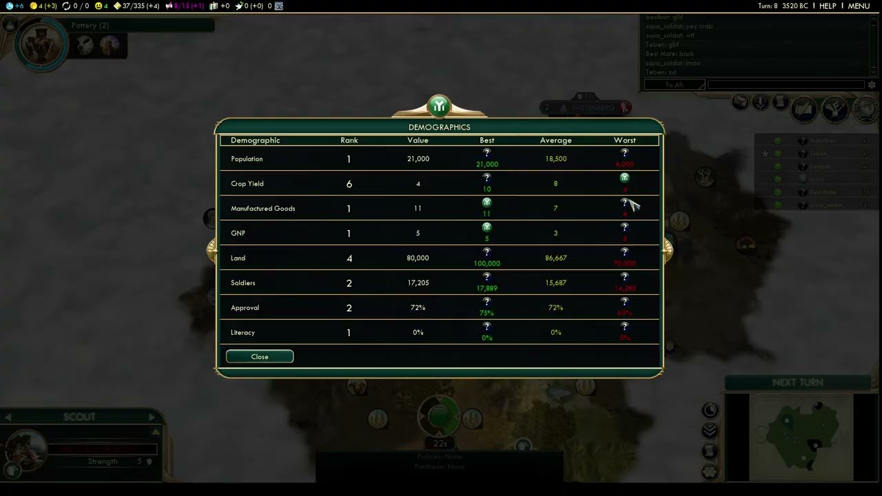 The reverse kill | 9th NQ Tournament  Game #48 | PoV by bara part 1