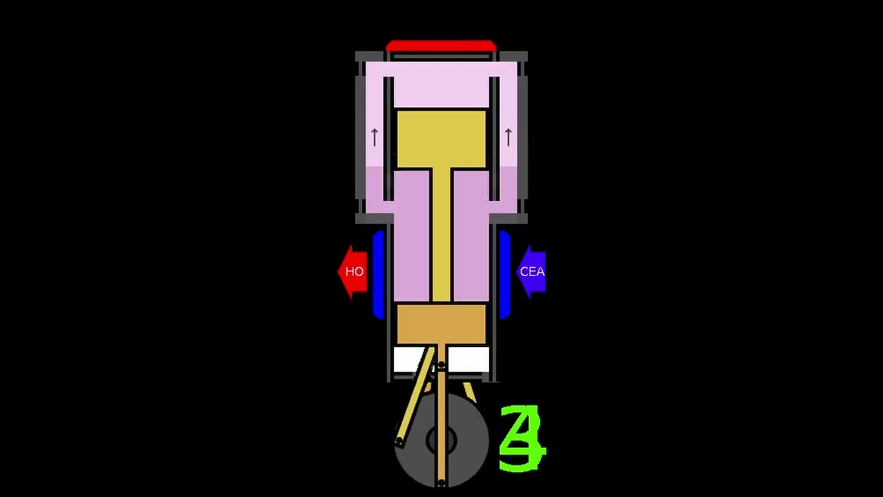 Advanced Stirling Radioisotope Generators (ASRGs)