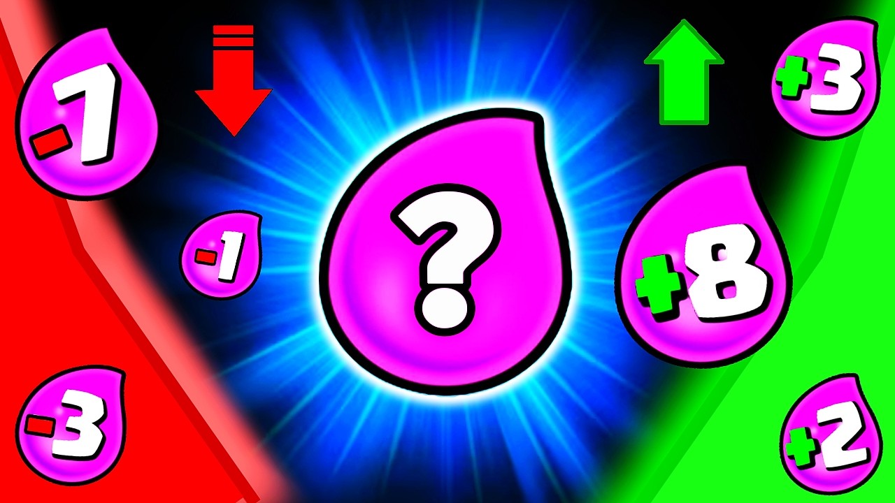 Counting Elixir: The Secret Pros Don’t Tell You About...