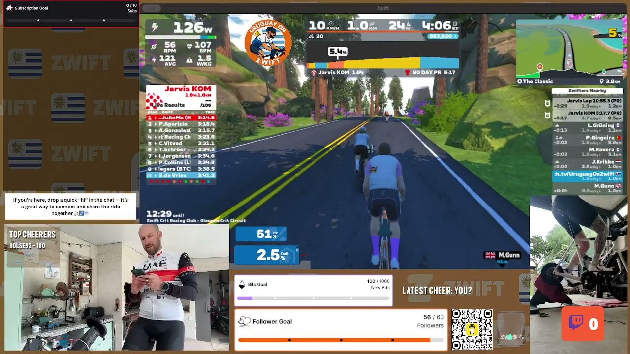 Zwift Crit Racing Club 🏁 | Glasgow Crit Circuit &ndash; 2nd Place Sprint 🇺🇾 (Replay)