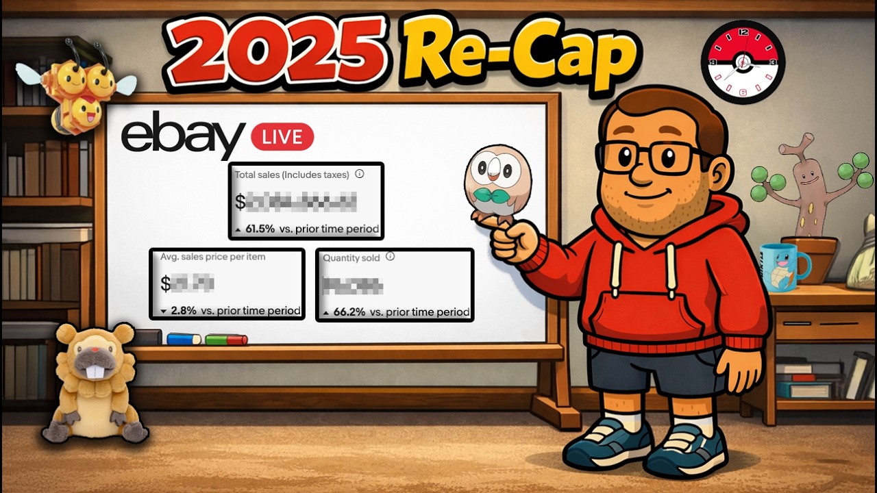 Итоги бизнес-плана eBay за 2025 год и цели на 2026 год!