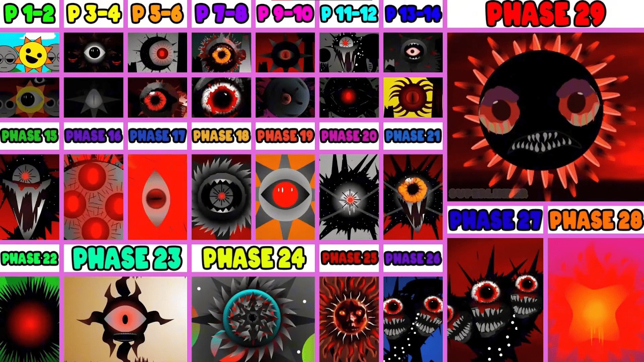 Incredibox SprunkiMix All Phases: Phase 1-29 - NEW UPDATE | NEW MOD!