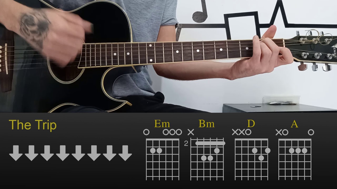 Still Corners - The Trip |  Easy Guitar Lesson Tutorial with Chords/Tabs and Rhythm