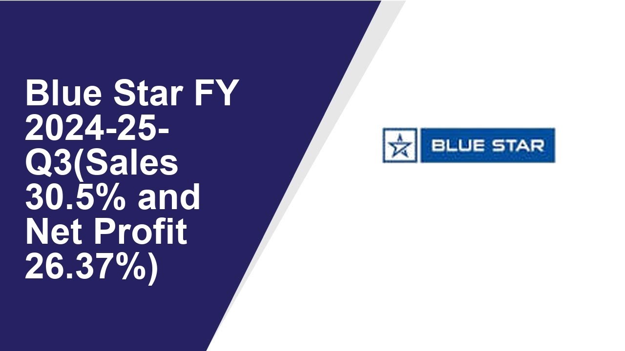 Blue Star Standalone Quarterly Result | Q3 Result 2024-25 | Blue Star latest news