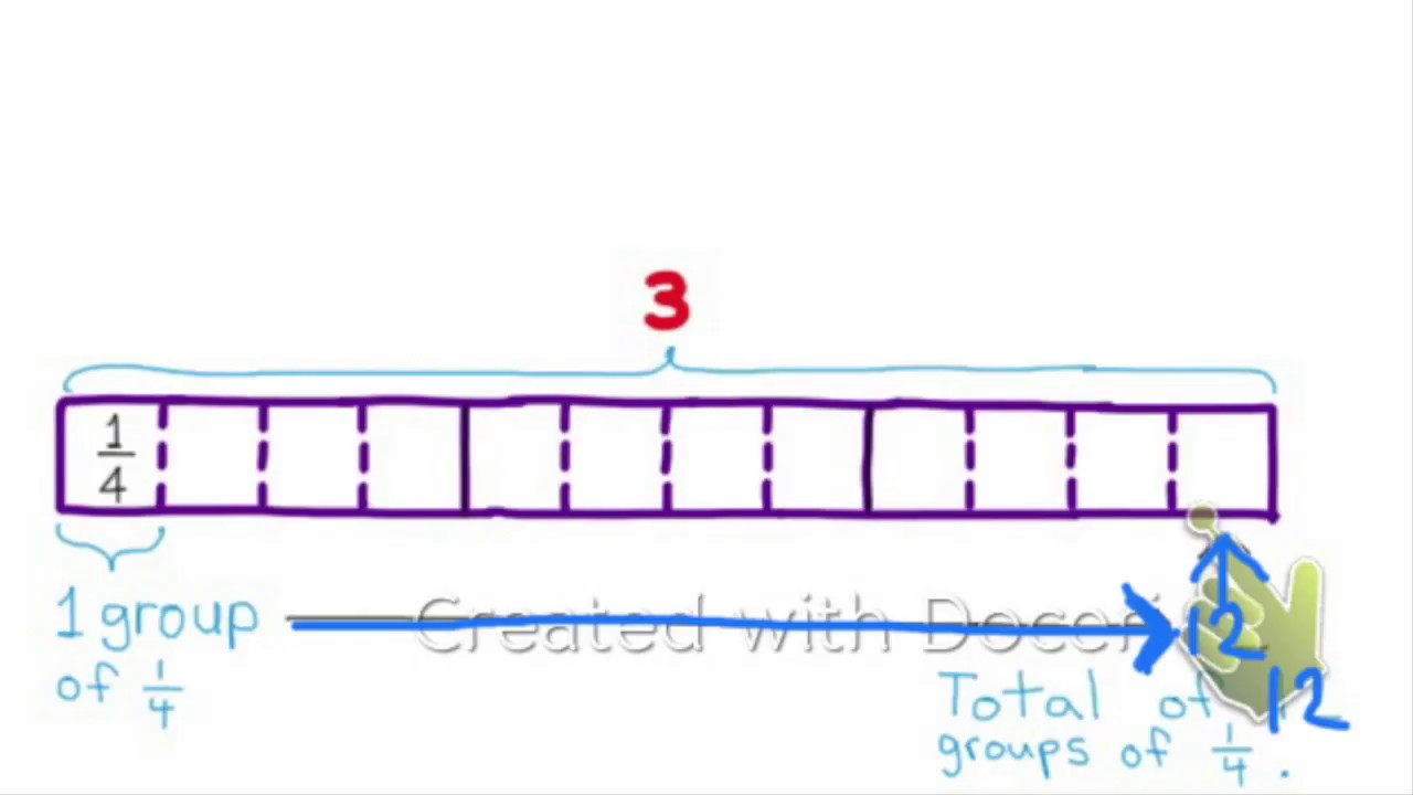 😉 6th Grade IM Math, Unit 4, Lesson 6 