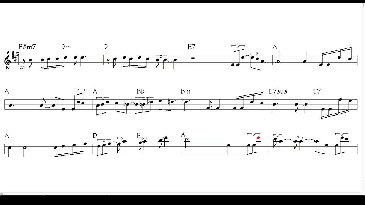 Perdere l'amore - Massimo Ranieri - sax alto- karaoke sax