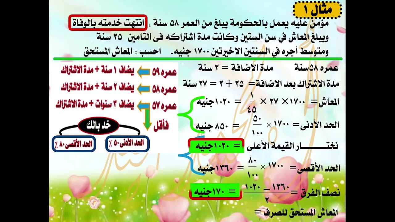 ازاي تحسب معاش العجز والوفاة قوانين العمل الصف الثالث التجاري