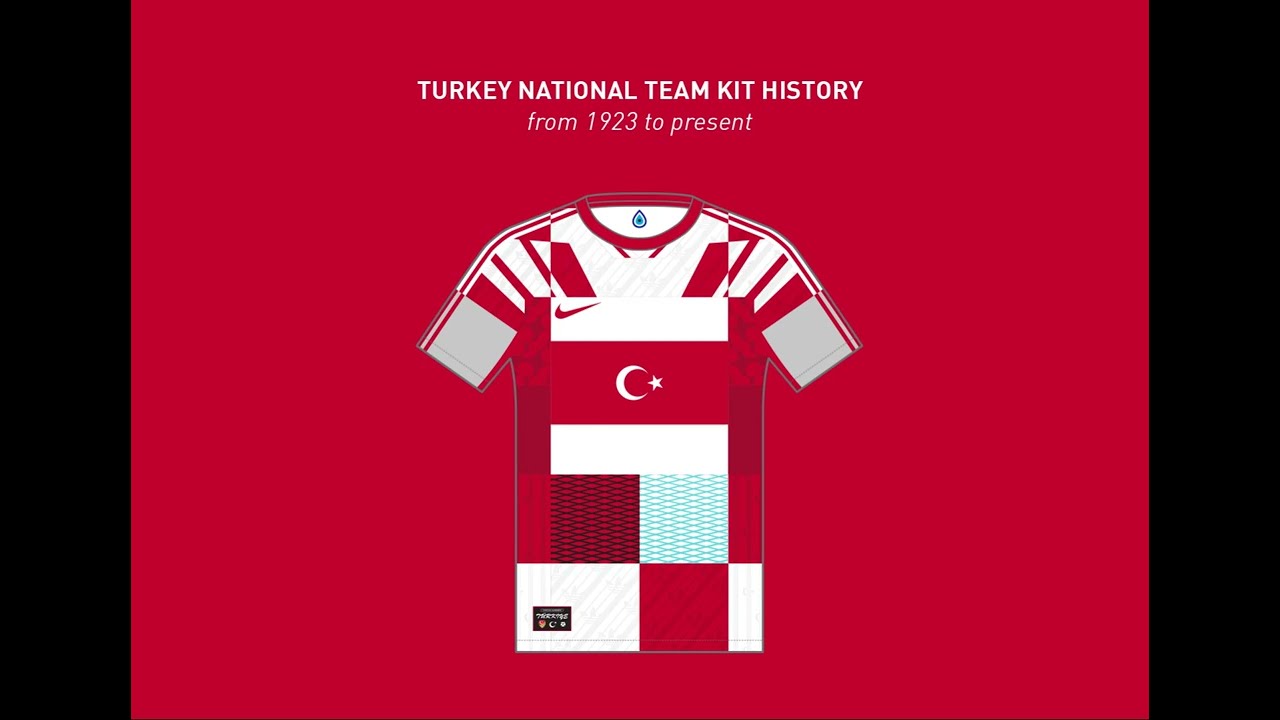 Turkey National Football Team Kit History, from 1923 to present (Turkiye/A Milli Takim Forma Tarihi