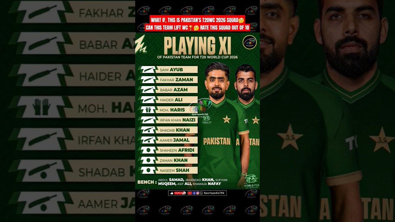 CAN PAK🇵🇰 THIS SQUAD WIN T20WC 2026🤔| #shorts #youtubeshorts #cricket #babarazam #ct2025 #shadabkhan