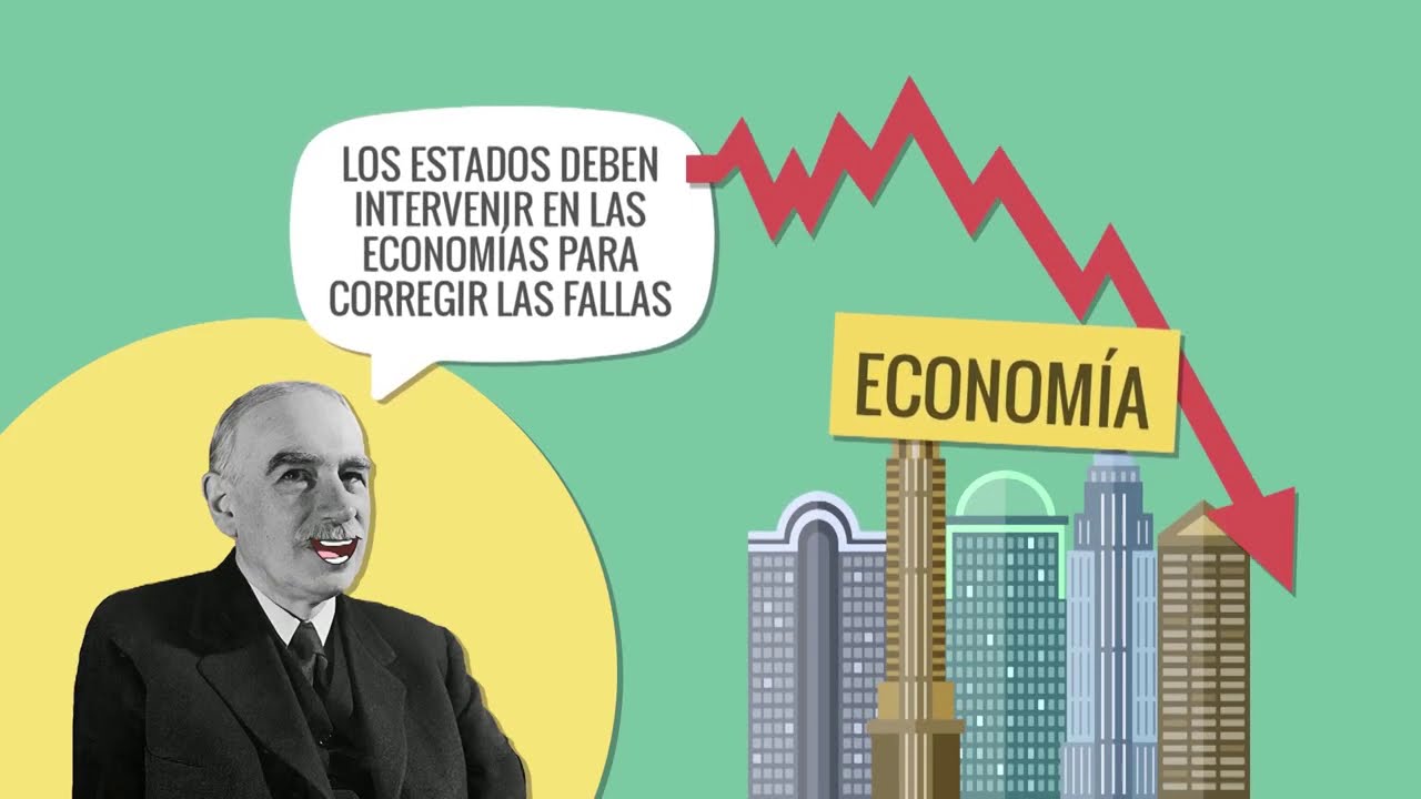El desarrollo neoliberal en Latinoamérica - Clase didáctica - USMPTV