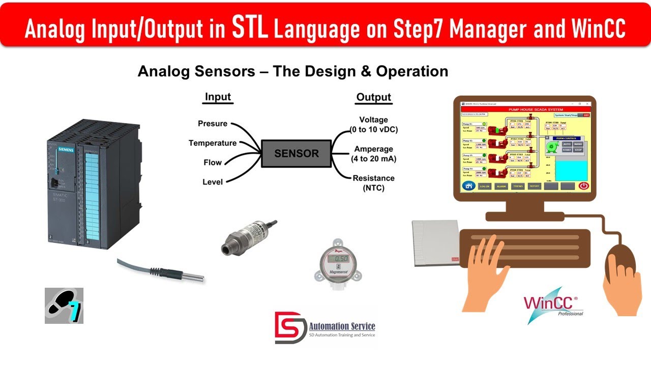 Analog Input/Output in STL Language on Step7 Manager and WinCC SCADA | PLC Siemens | Automation