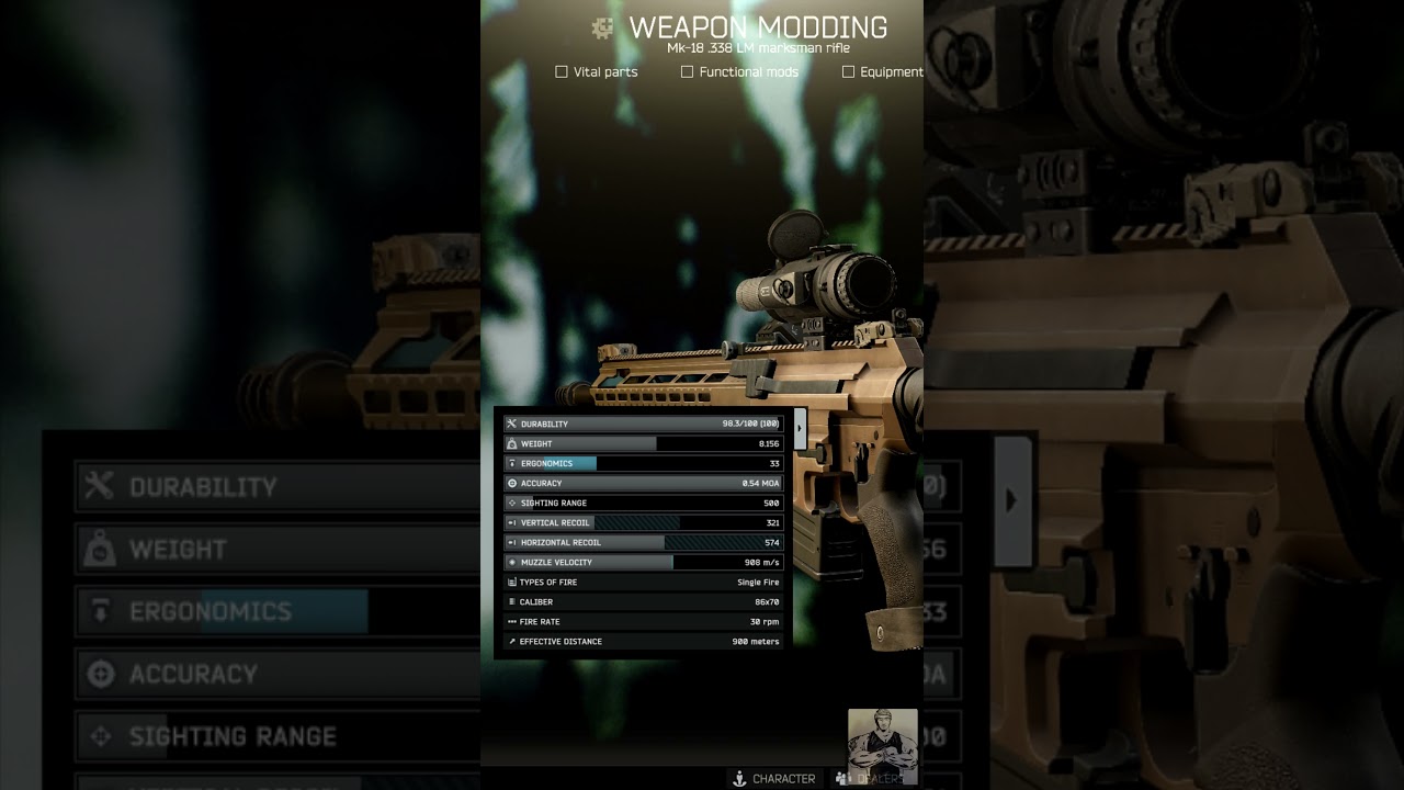 My Lapua Breakdown