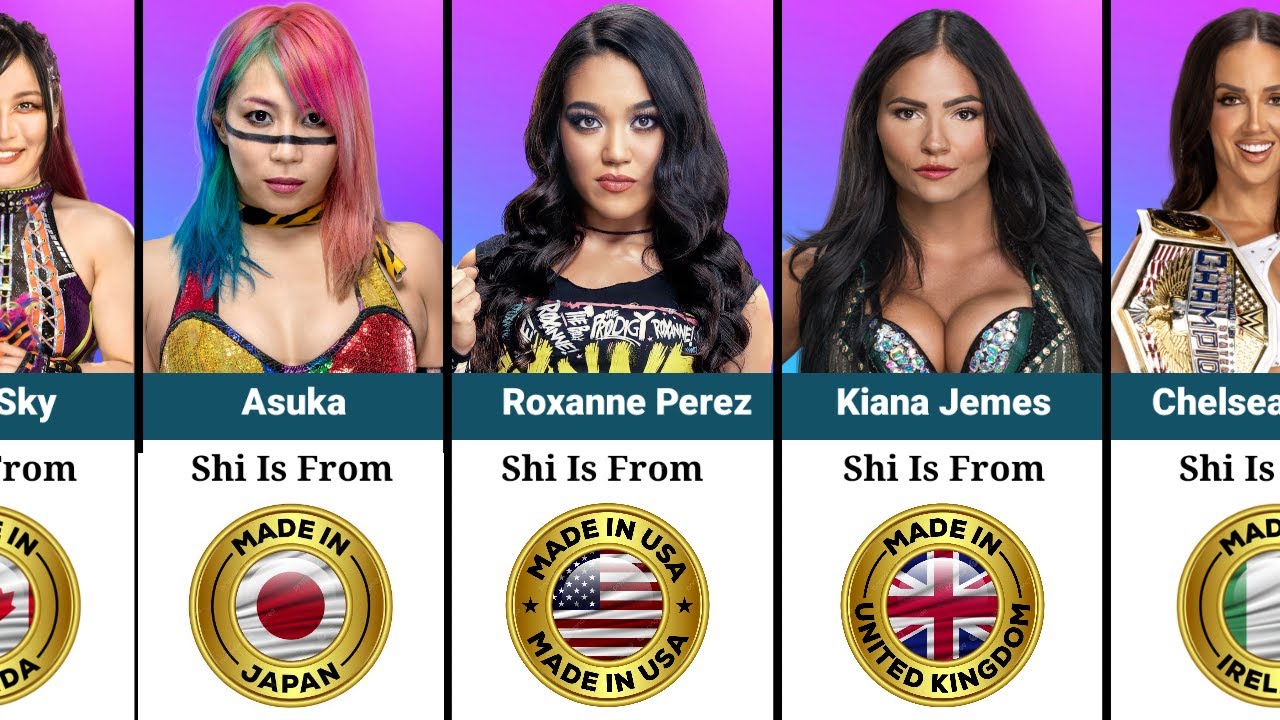 WWE Female Wrestlers Nationality 🌎 | WWE Wrestlers Country Name :