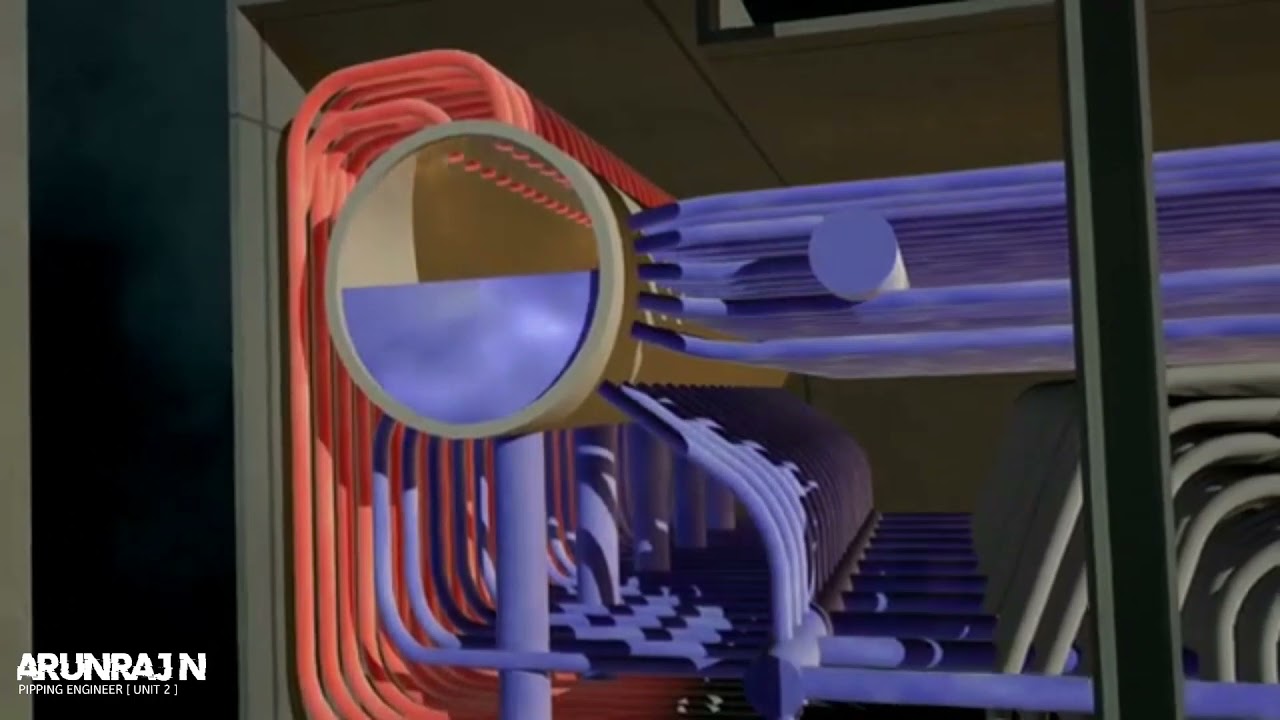 INDIA'S First Ultra Super Critical Power Plant - NTPC Khargone, Madhya Pradesh