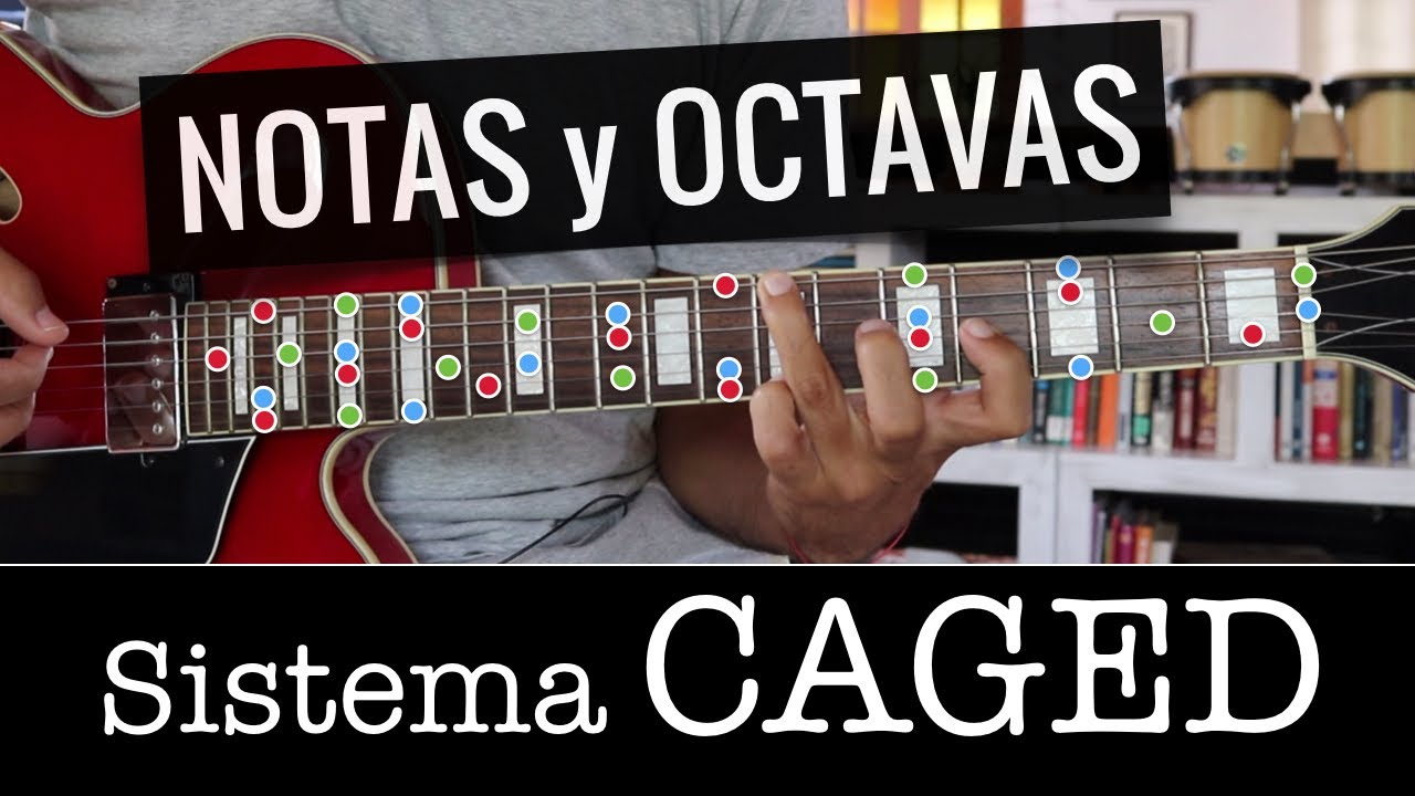 Cómo LOCALIZAR NOTAS en todo el diapasón de la Guitarra