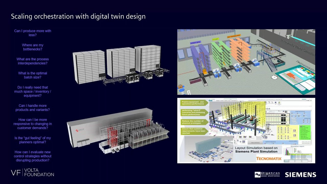 How digital twin technology builds sustainable battery ecosystems webinar