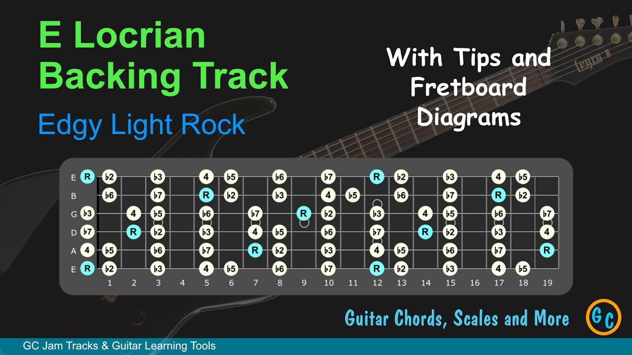 E Locrian Jam Backing Track for Guitar with Tips and Diagrams