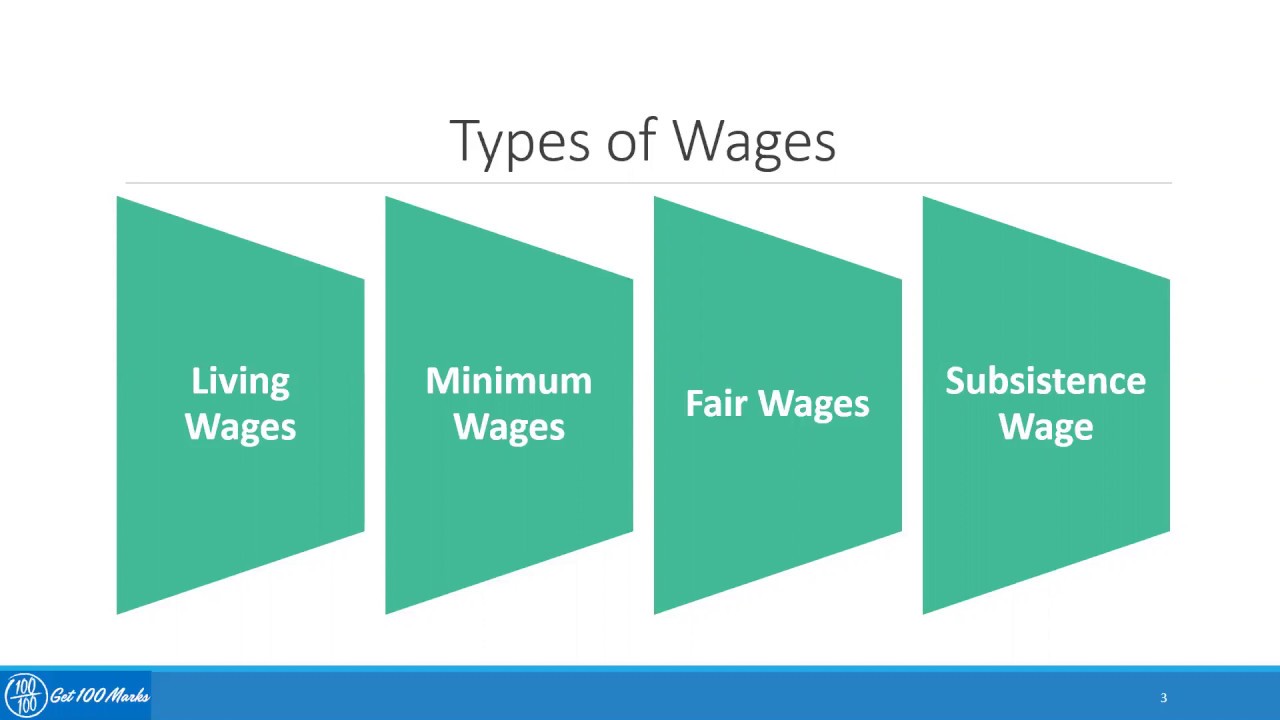 3.8 Basic Wages