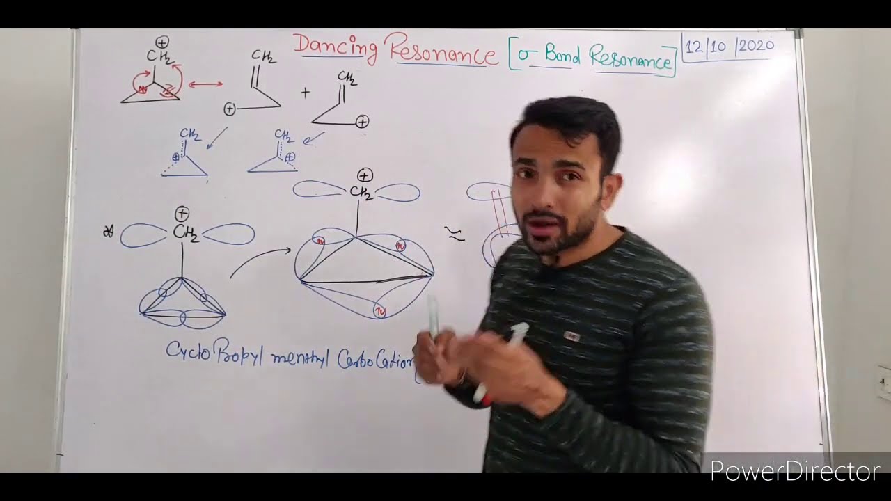 Dancing Resonance || Sigma bond Resonance || All about Dancing Resonance with examples