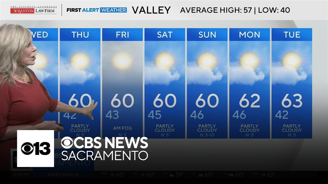 Tuesday evening Northern California weather forecast: Jan. 27, 2026