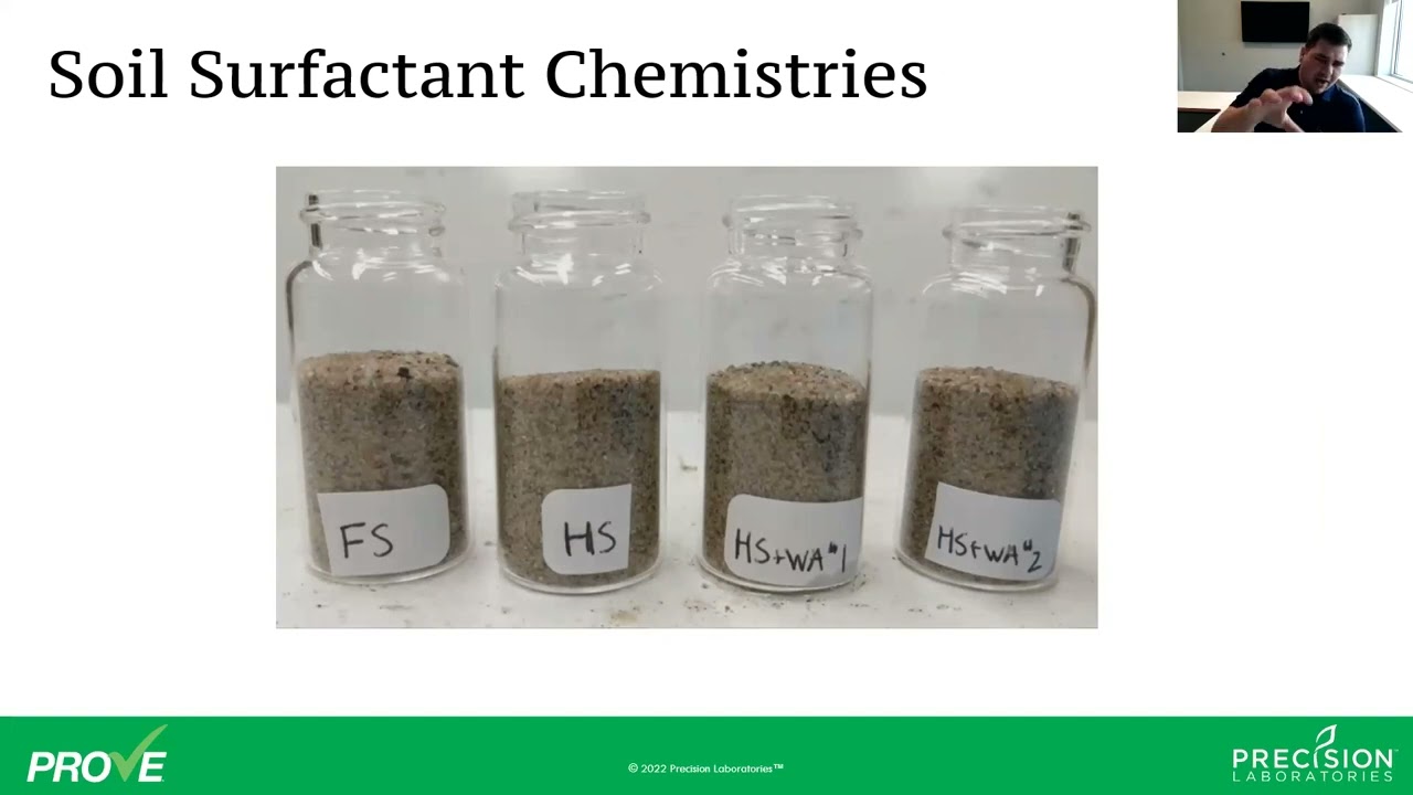 Using and Understanding Wetting Agents and Adjuvants - Dr. Matt Fleetwood (Precision Labs)