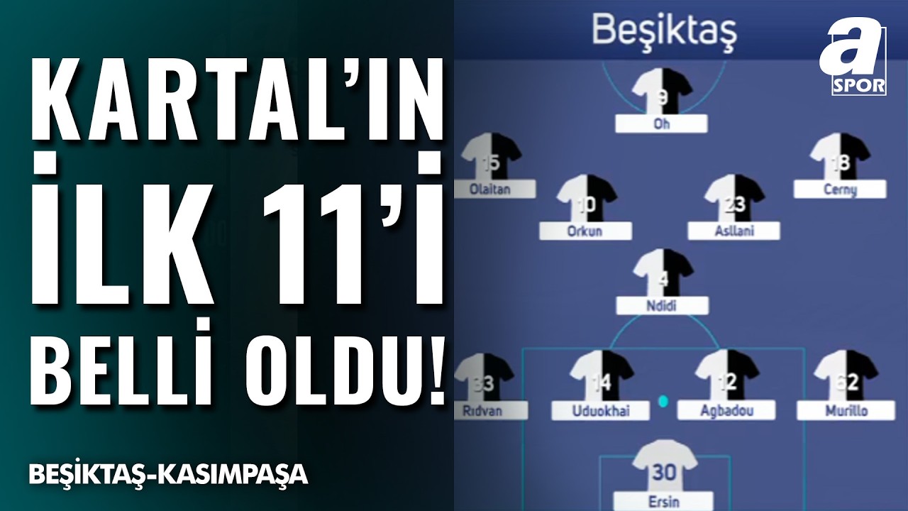 SON DAKİKA | Beşiktaş'ın Kasımpaşa Karşısındaki İlk 11'i Belli Oldu!
