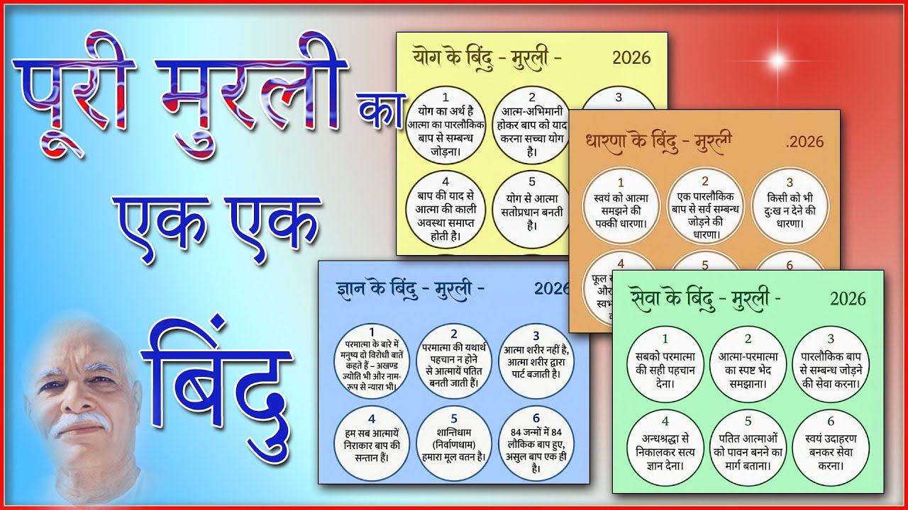 प्रातः मुरली 04-02-2026 | आत्मा एक्टर है, हर पार्ट न्यारा | Gyan Yoga Dharna Sewa | Om Shanti