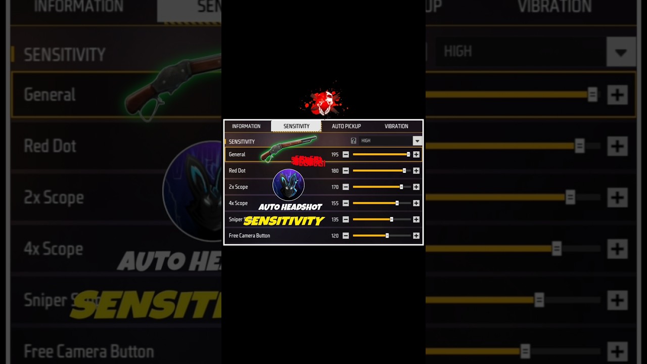 Free Fire Max Auto Headshot Trick 2025 Sensitivity ⚙️ 2gb, 3gb, 4gb Ram Headshot Sensitivity Setting