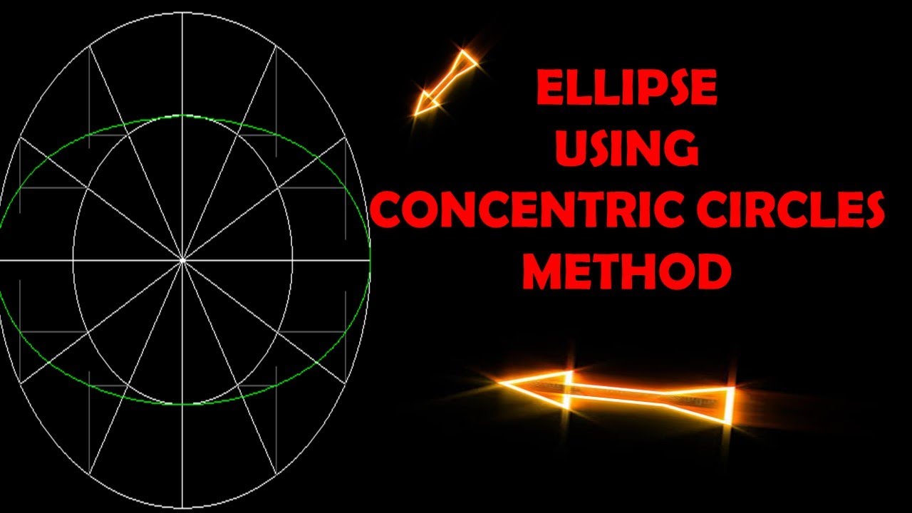 How to construct an ELLIPSE using the concentric circles method