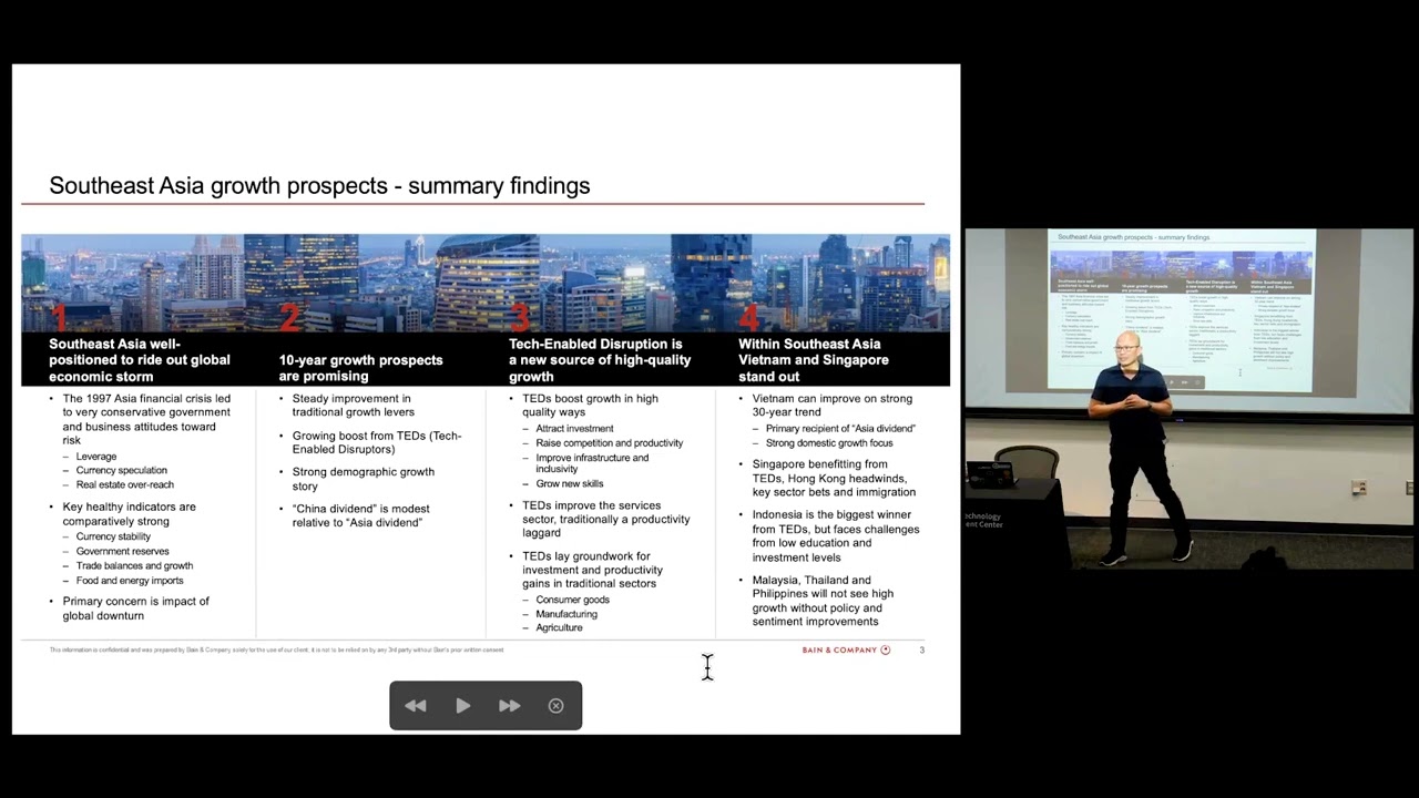 230425 Current Trends and Outlook for Entrepreneurship in Southeast Asia