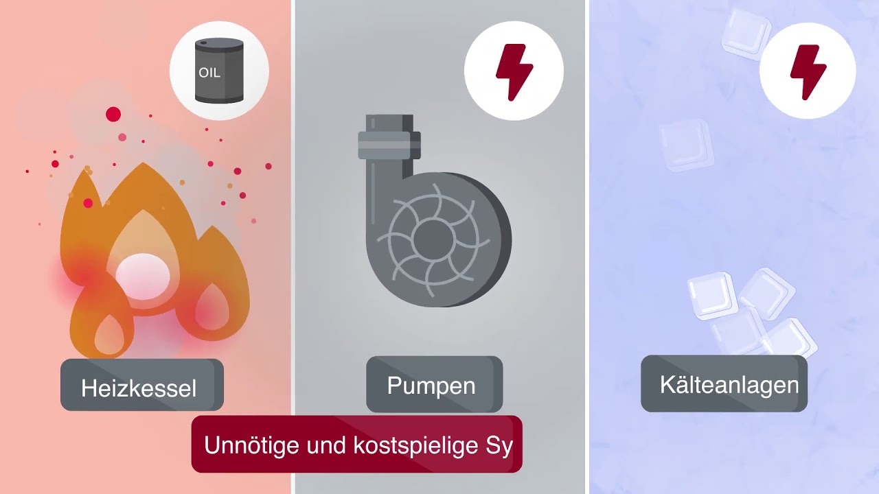 Belimo &ndash; Elektromechanische Antriebe vs. Thermische Antriebe