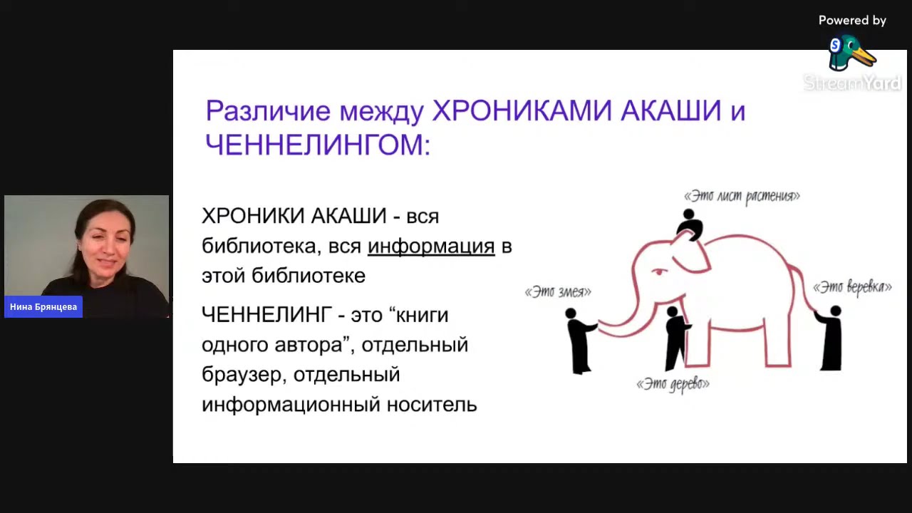 Как раскрыть экстрасенсорные способности, ДЕНЬ 3 ХРОНИКИ АКАШИ