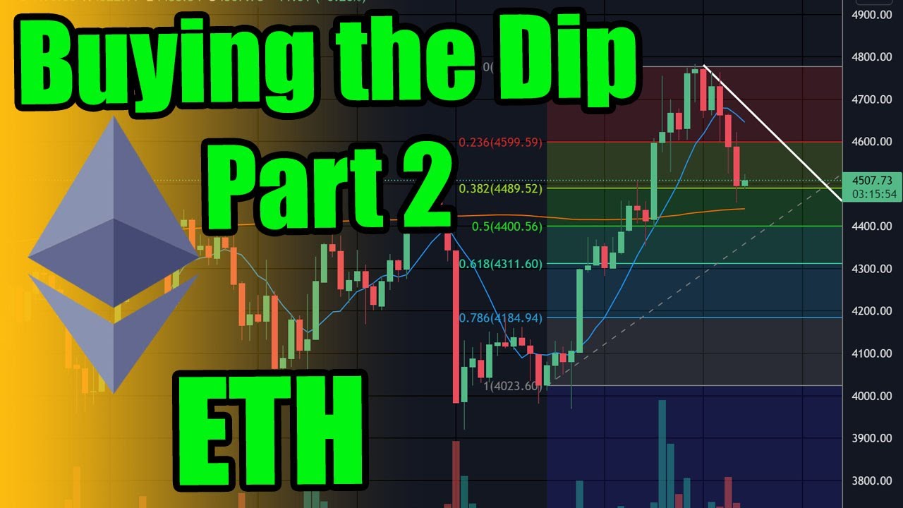 Buying The Dip On Ethereum - Here Are My Limit Orders ETH Technical Analysis