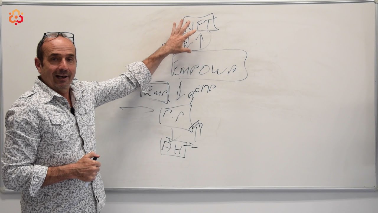Empowa | Whiteboard Introduction